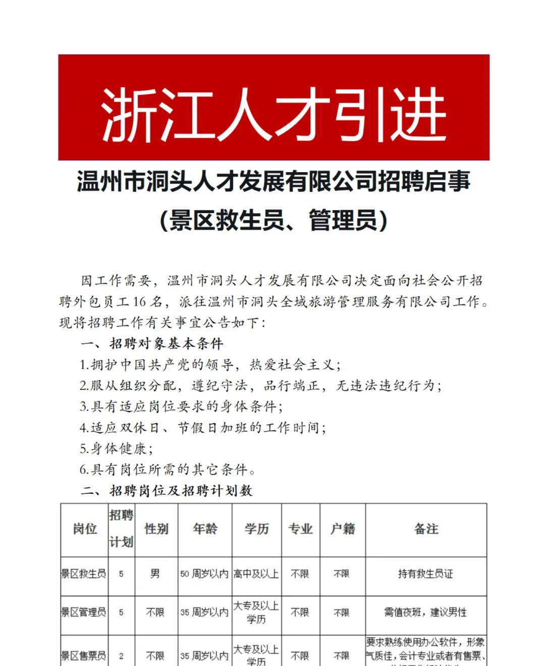 国企编外|温州洞头人才发展集团招聘!