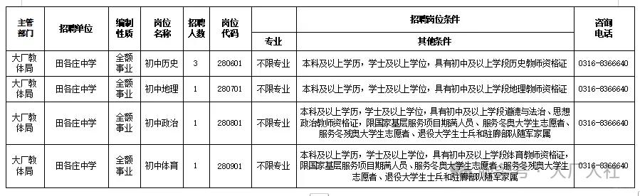 不限专业！廊坊大厂招事业编教师45人
