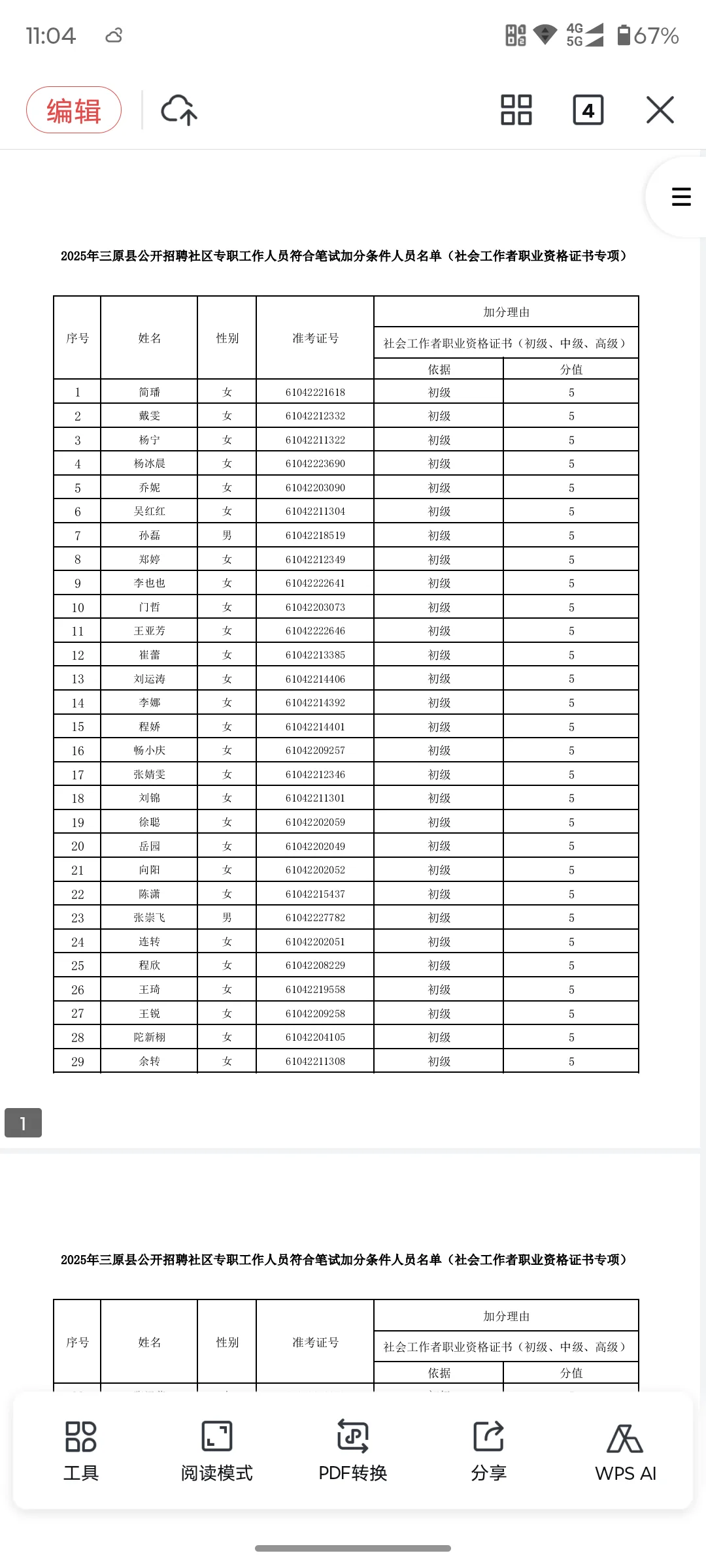 三原县社区招聘加分公示