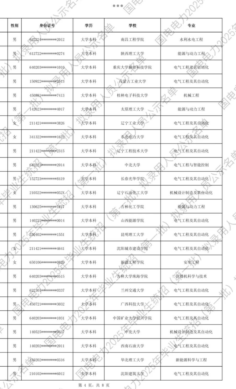 国电电力挺公平