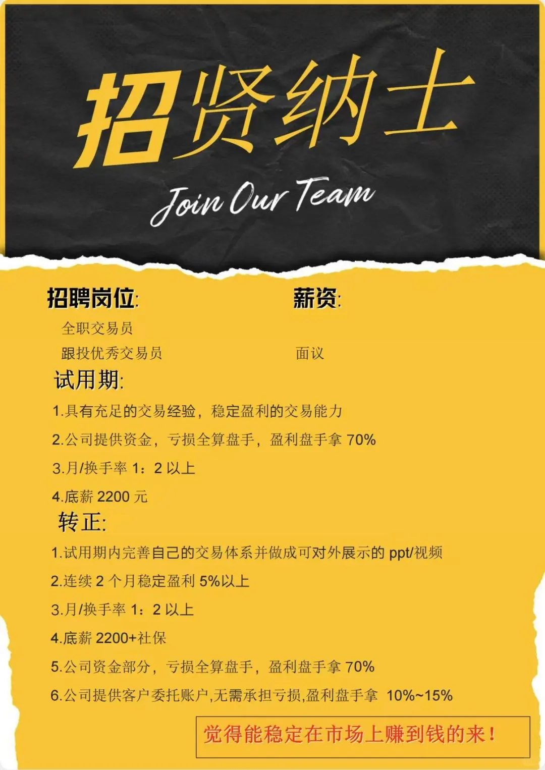 招交易员 招靠谱的