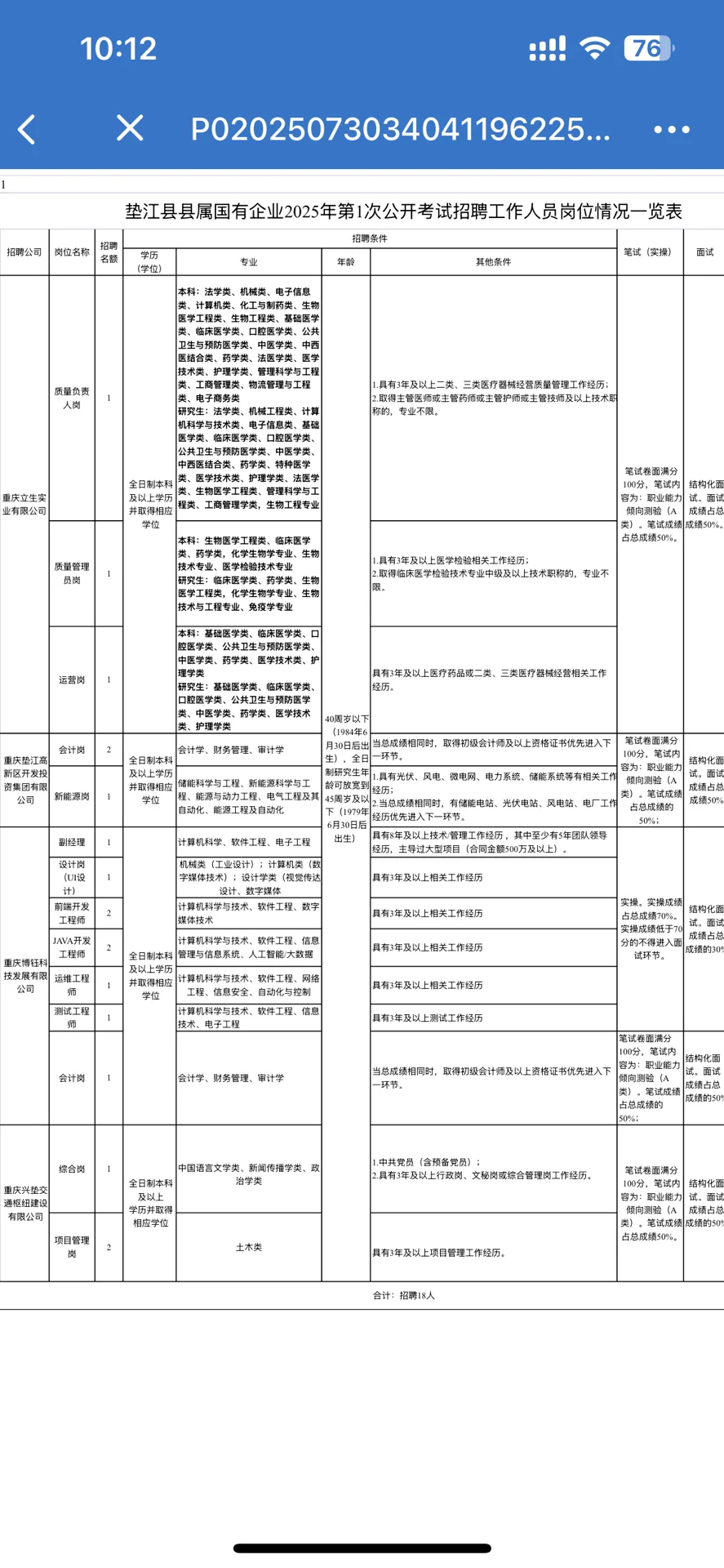 2025重庆垫江县县属国有企业招聘18人公告
