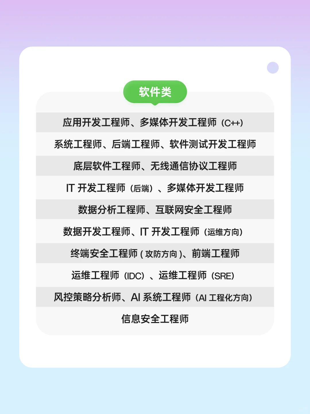 OPPO 2026届校园招聘笔试指南!刷题时间到