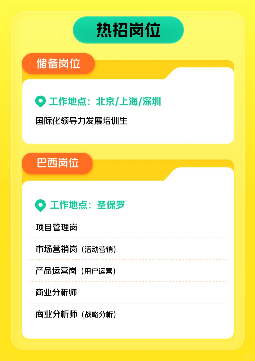 Keeta 2026校园招聘正式启动！速投！