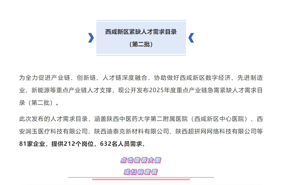 西咸新区第二批人才需求招聘(623人）