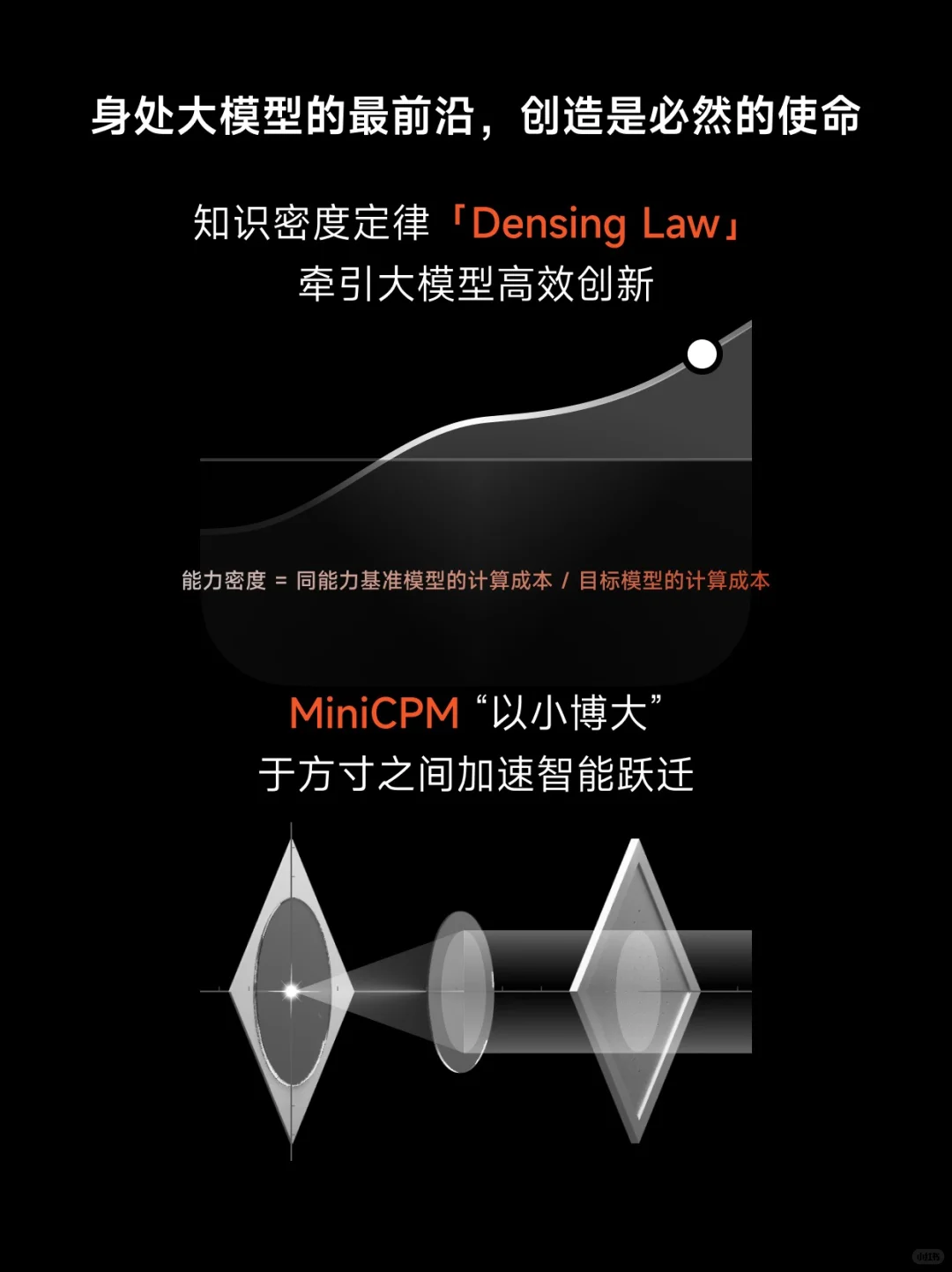 面壁智能“前进四”实习计划发车啦?
