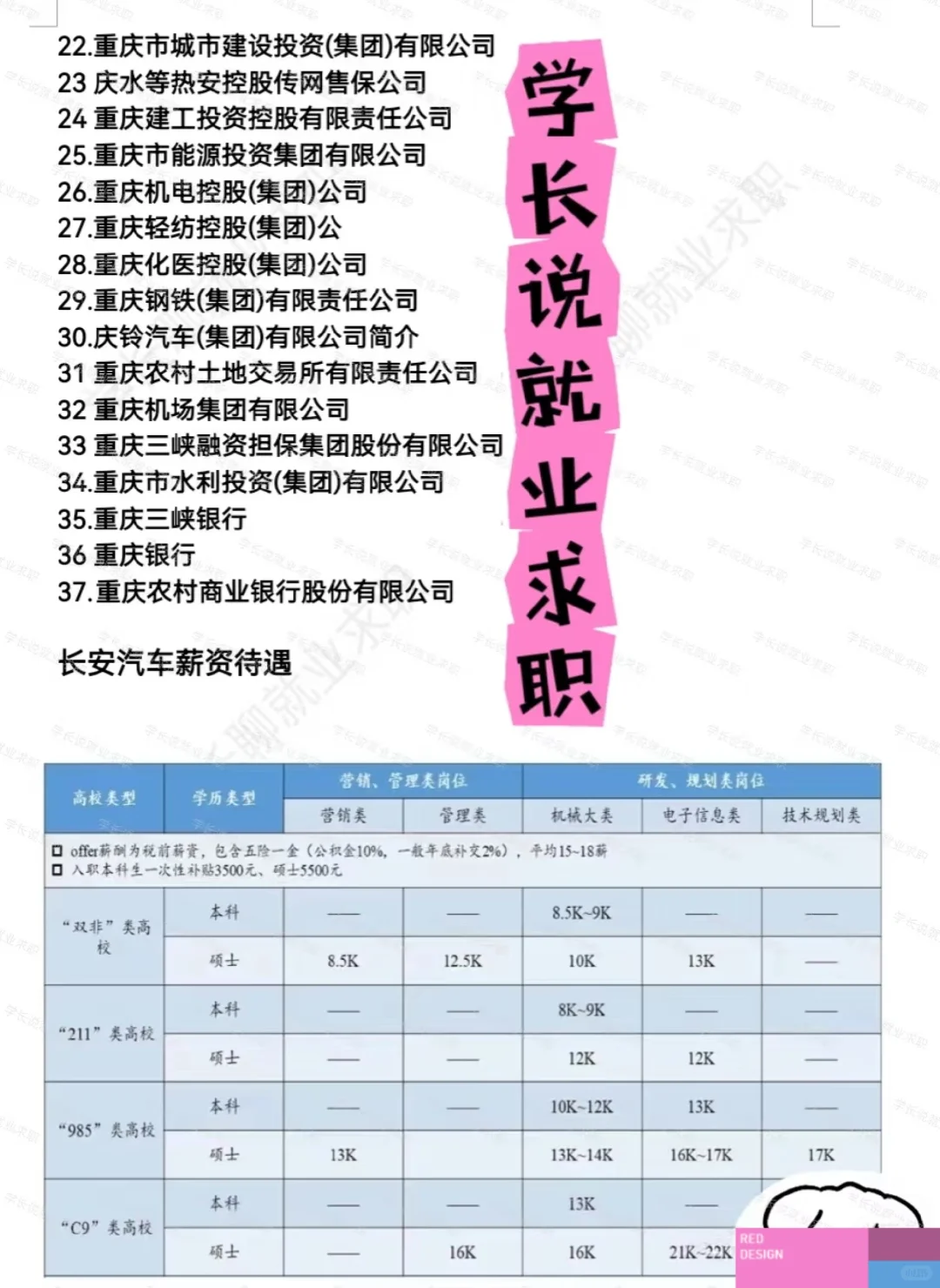 重庆好公司好单位集合?