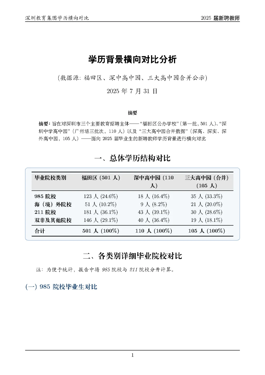 深圳市中心福田区25届校招的老师是怎么样？