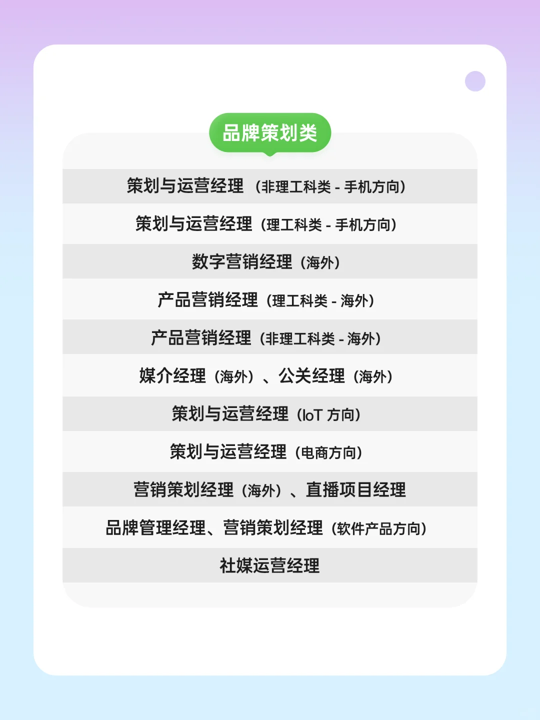 OPPO 2026届校园招聘笔试指南!刷题时间到