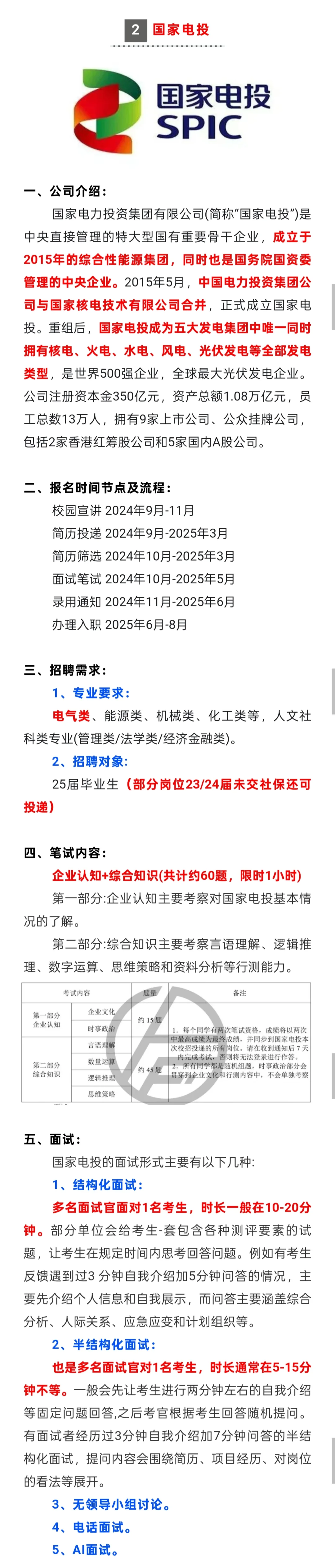发电集团秋招来了