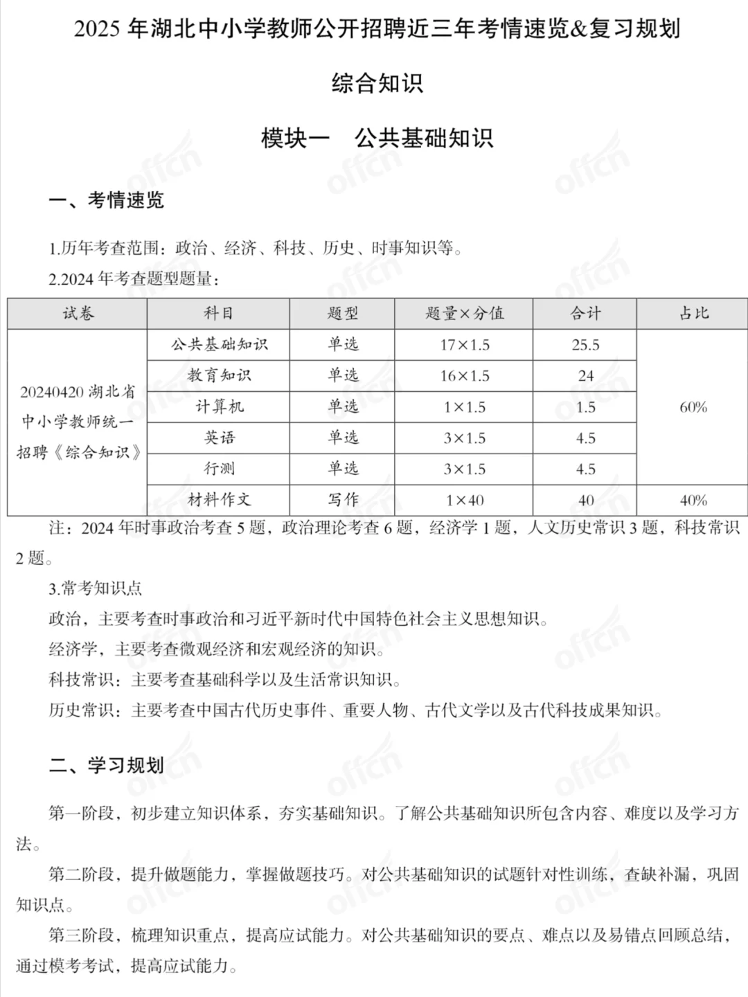 2025年湖北中小学教师公开招聘