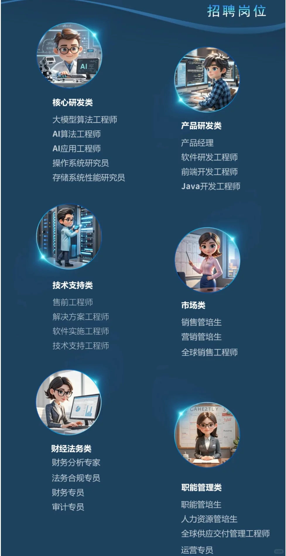 刚刚新开！浪潮集团26届秋招专业扩招...
