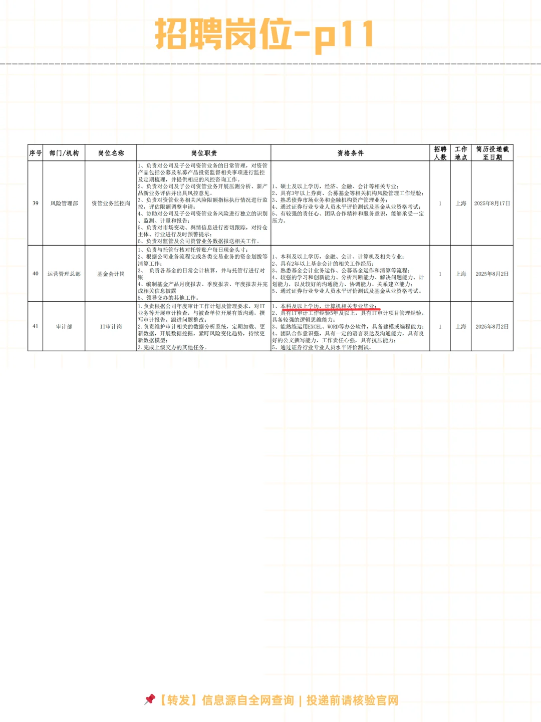 ?中银国际证券股份有限公司2025社招～