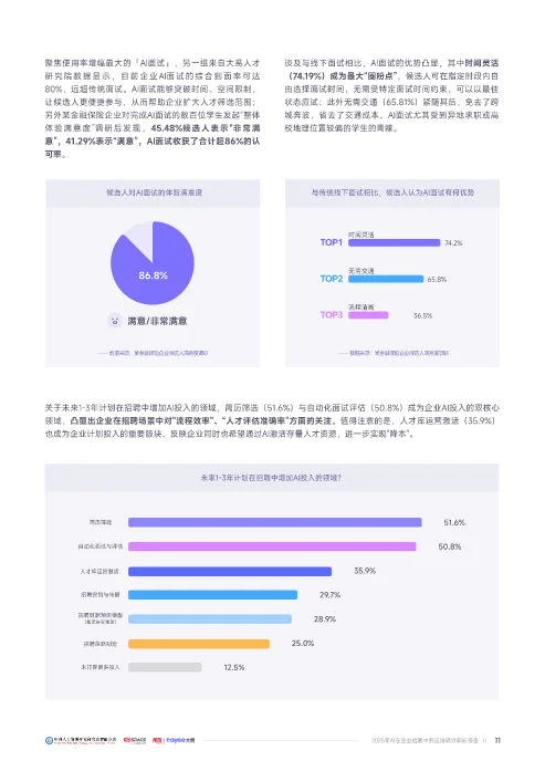 被 AI 招聘的行业数据差距吓到了…