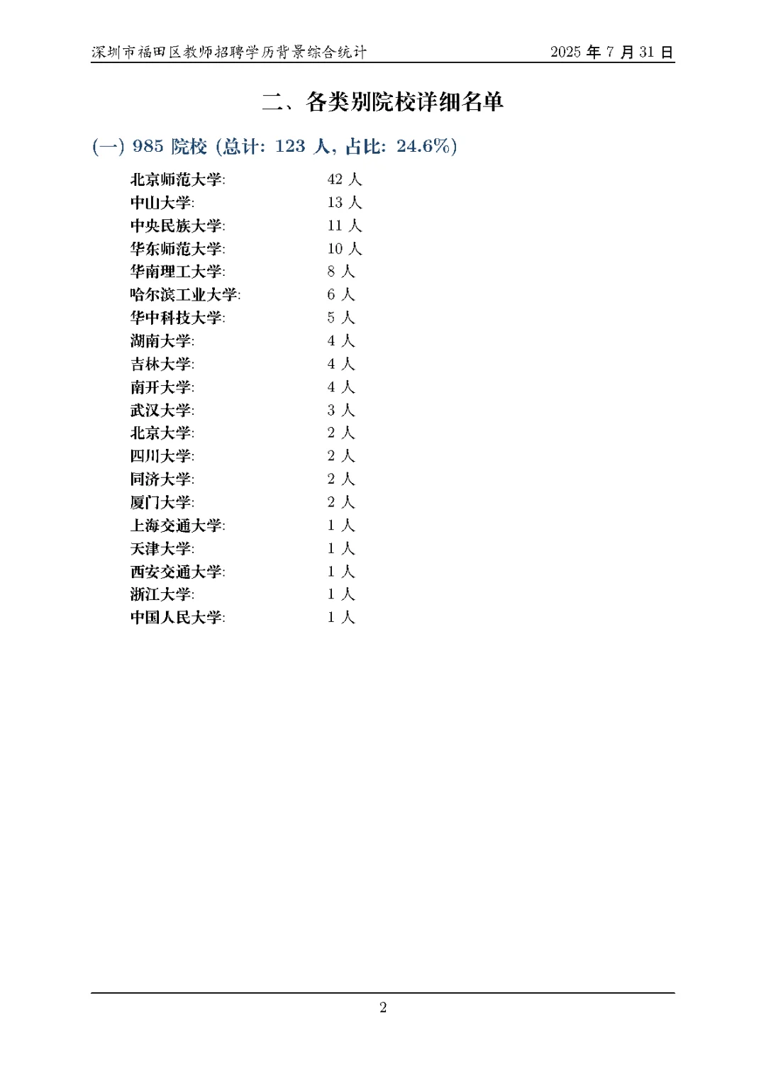 深圳市中心福田区25届校招的老师是怎么样？