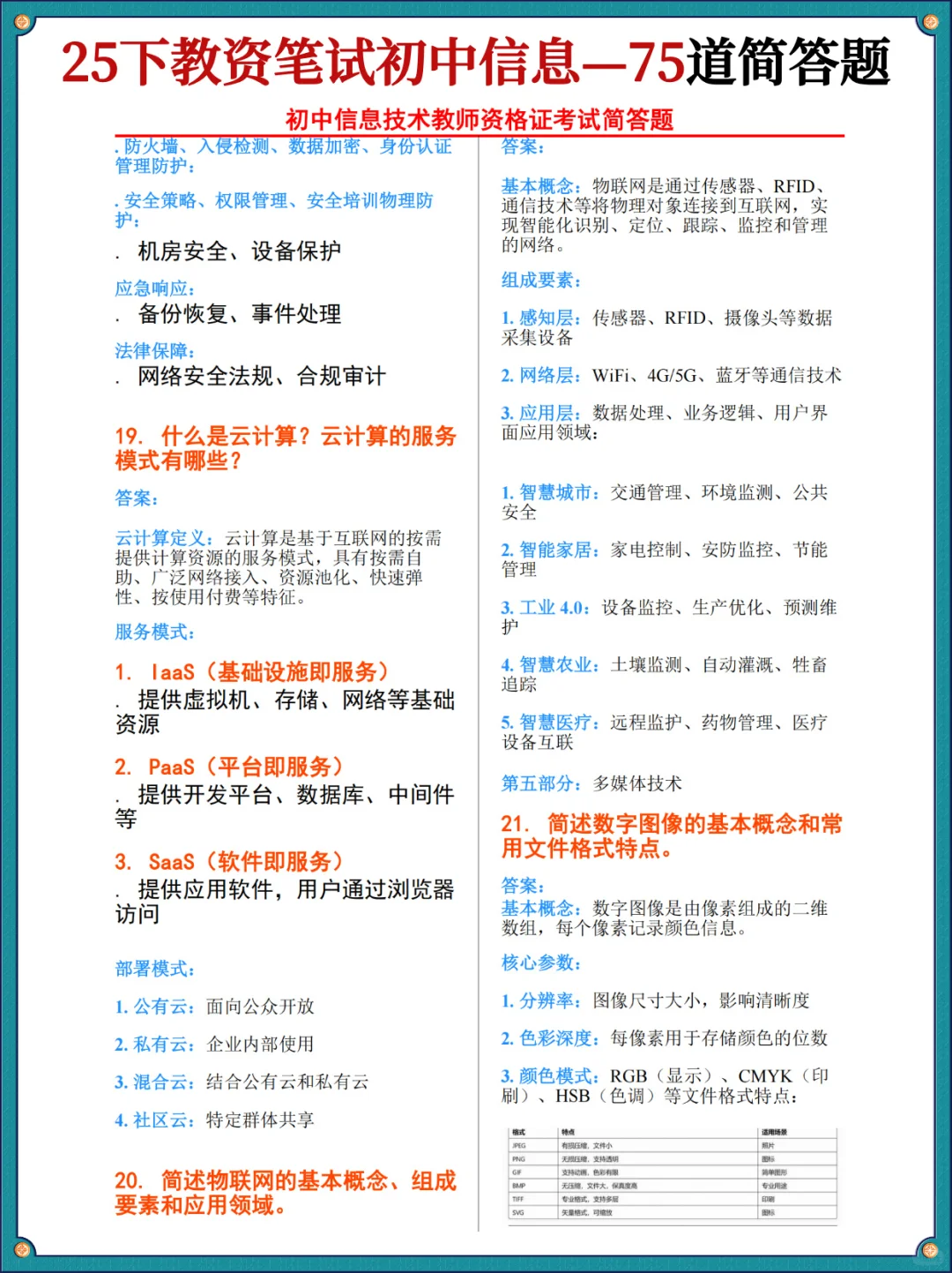 其实吧，初中信息教资科三简答题无菲就这些