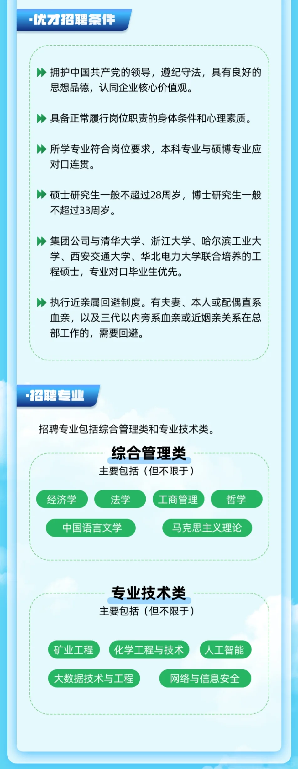 大唐集团2025招聘！