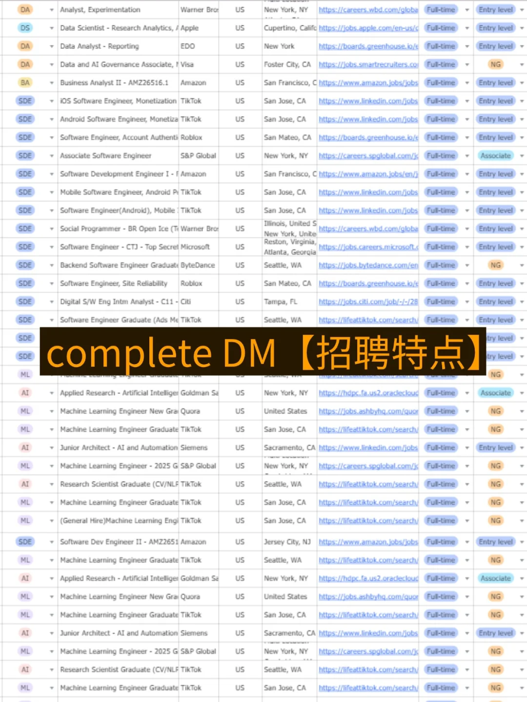 北美SDE找工,一定要记的北美大厂招聘特点