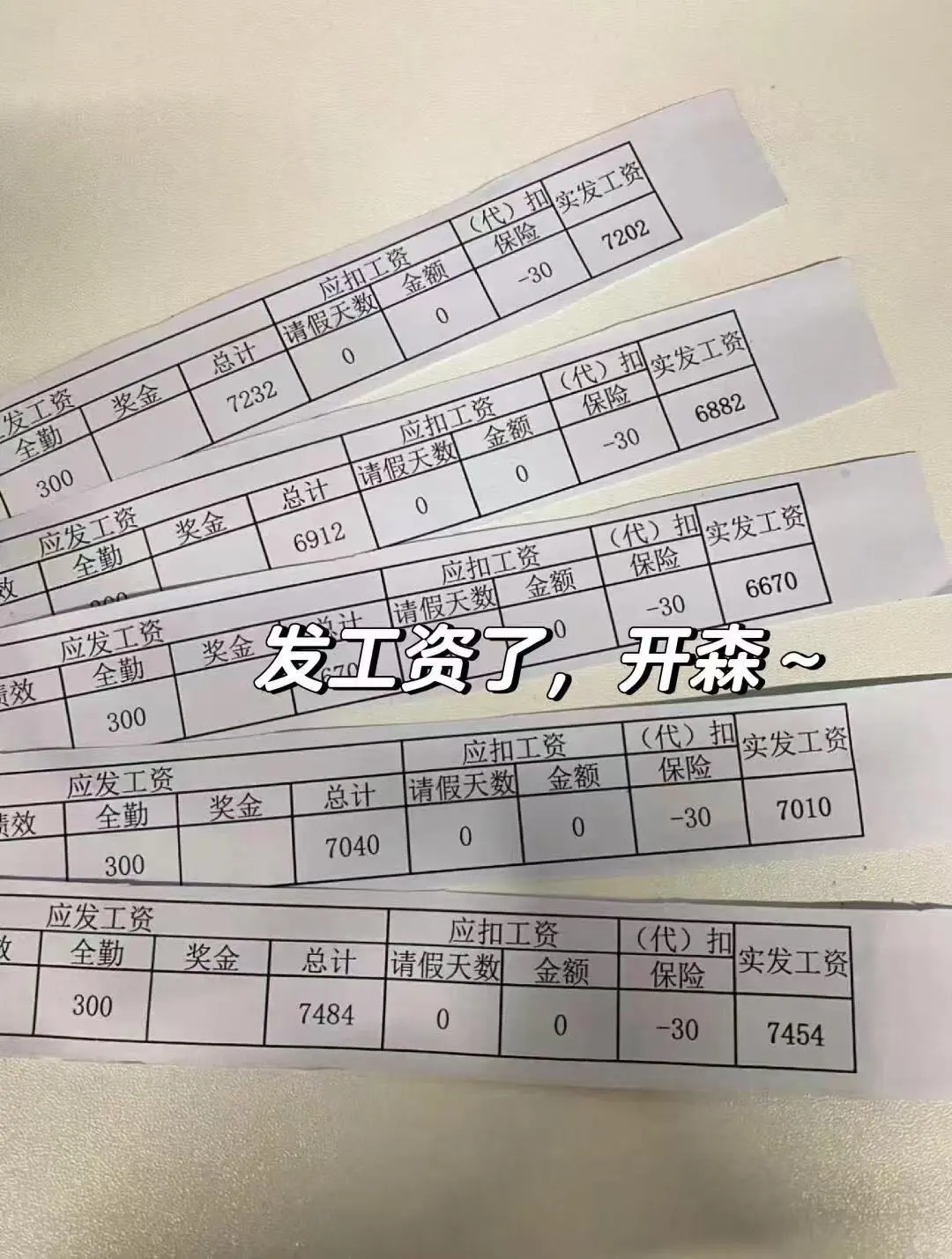 大家有开工了嘛!发工资了