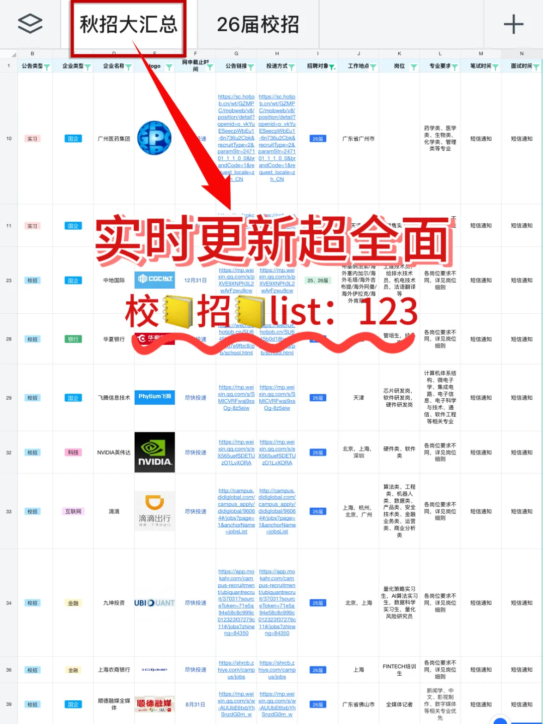 ✨广州女性友好小众国企