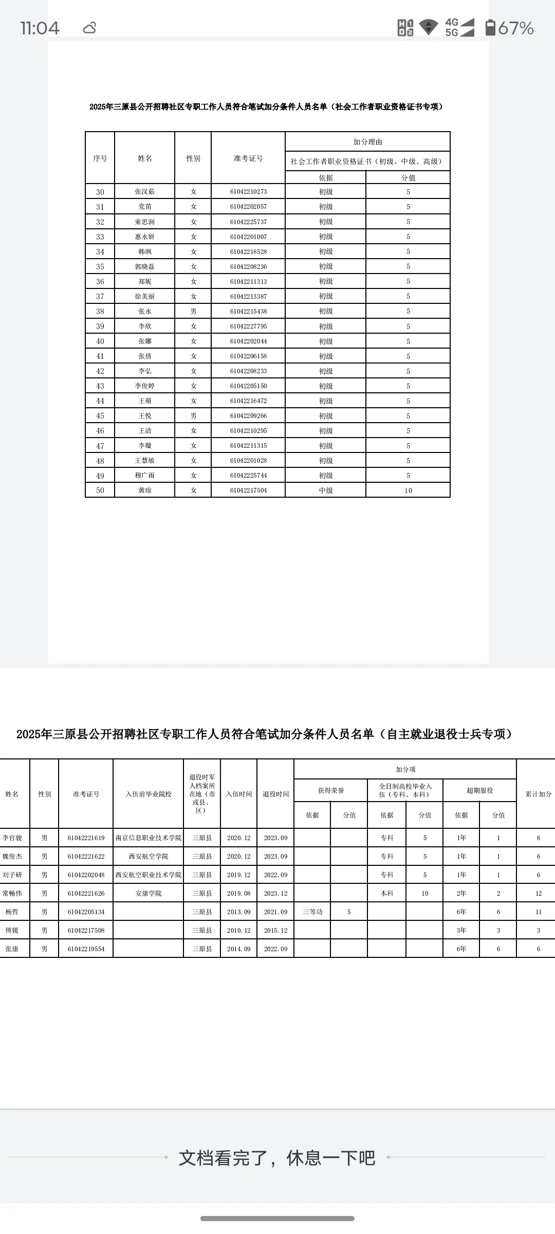 三原县社区招聘加分公示