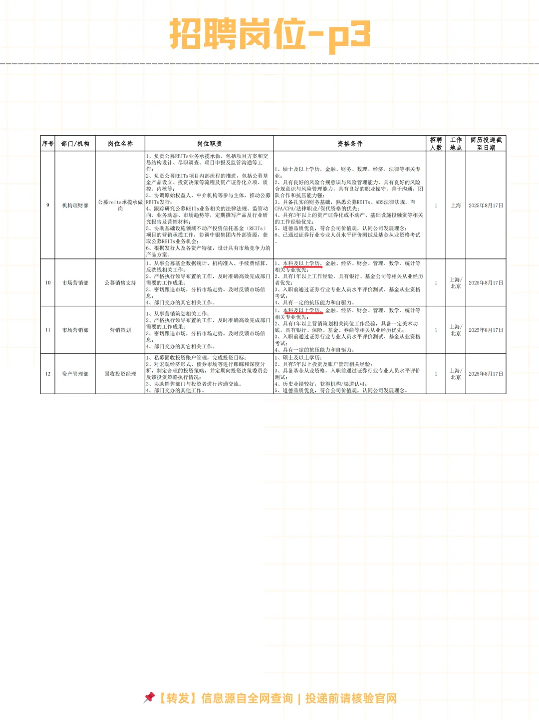 ?中银国际证券股份有限公司2025社招～