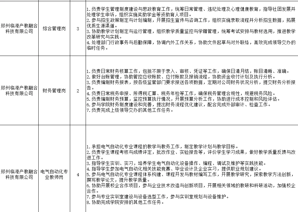 郑州航空港教投集团急招教师岗30人!