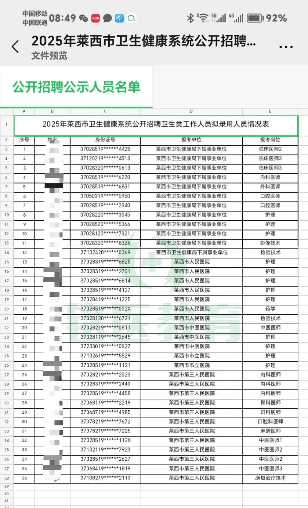 2025年莱西市卫健系统招聘公示名单