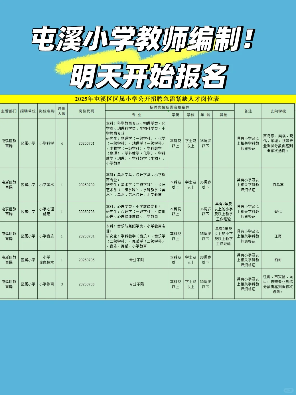 无笔试!黄山市屯溪区小学教师招聘通知!