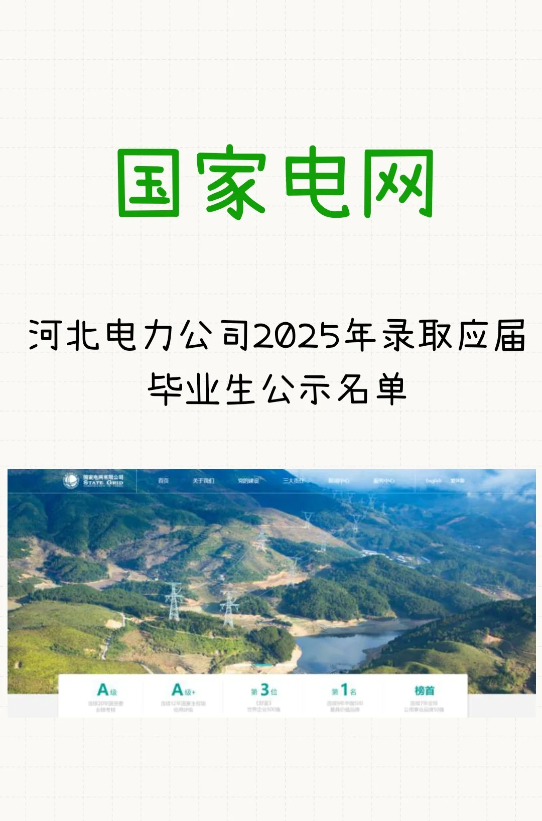国家电网河北2025年录取名单（第一二批）