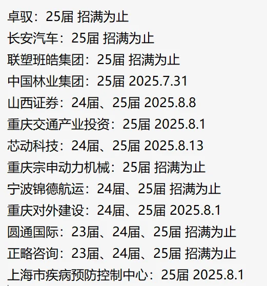 hello24&25届,还有人记得我吗??