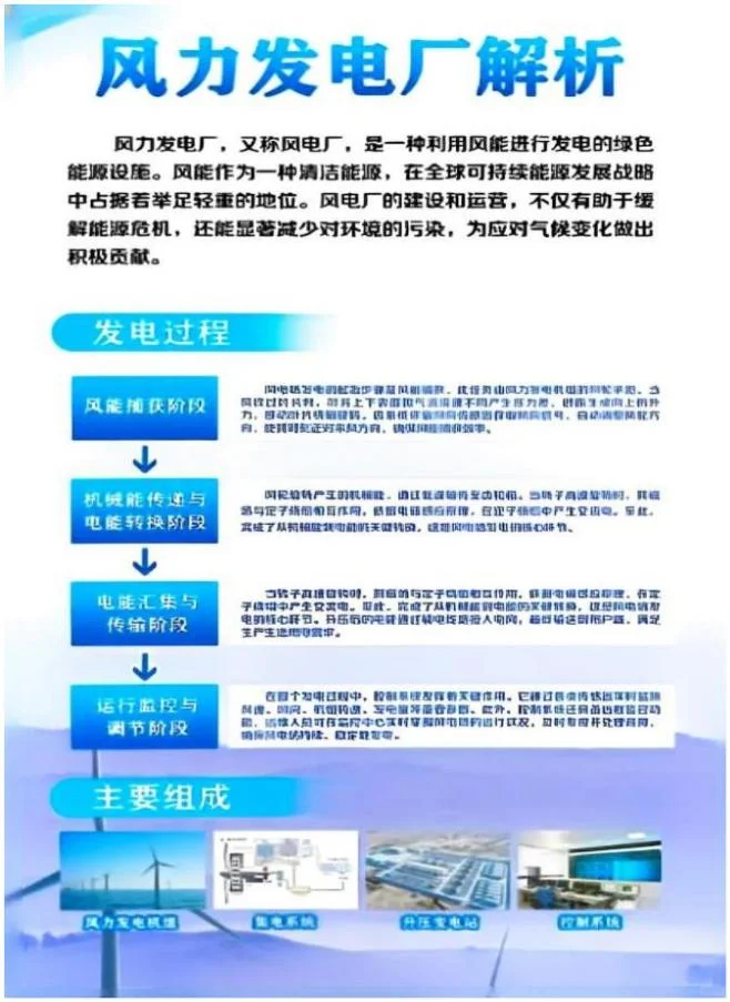 邯郸技师学院风电运维就业介绍