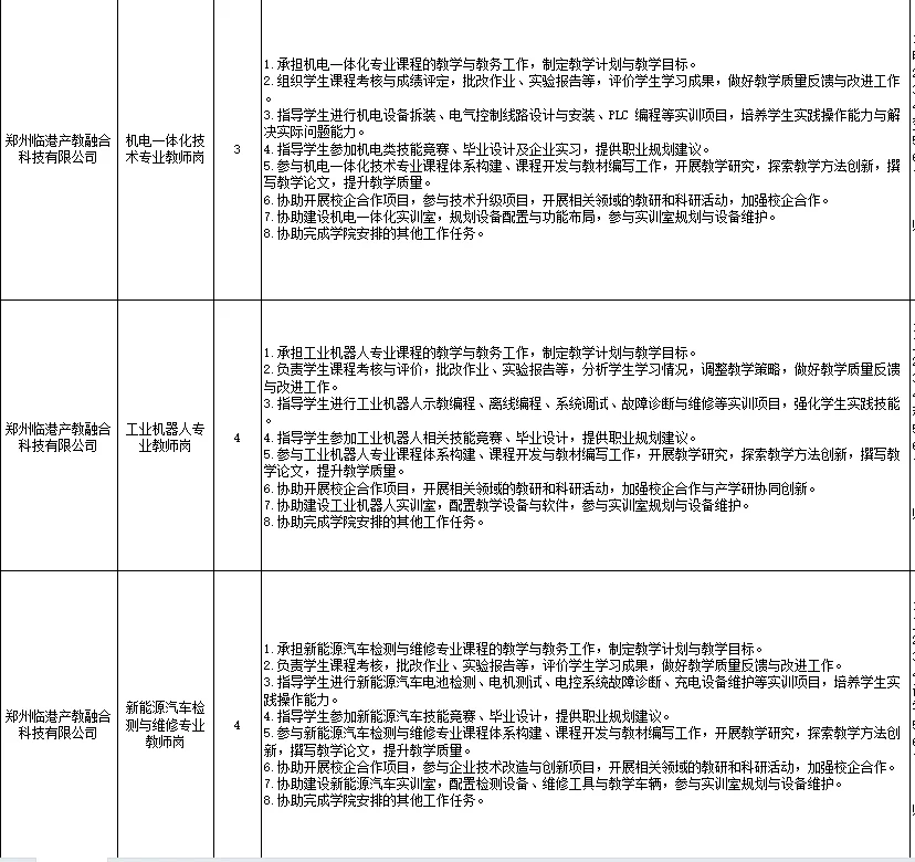 郑州航空港教投集团急招教师岗30人!