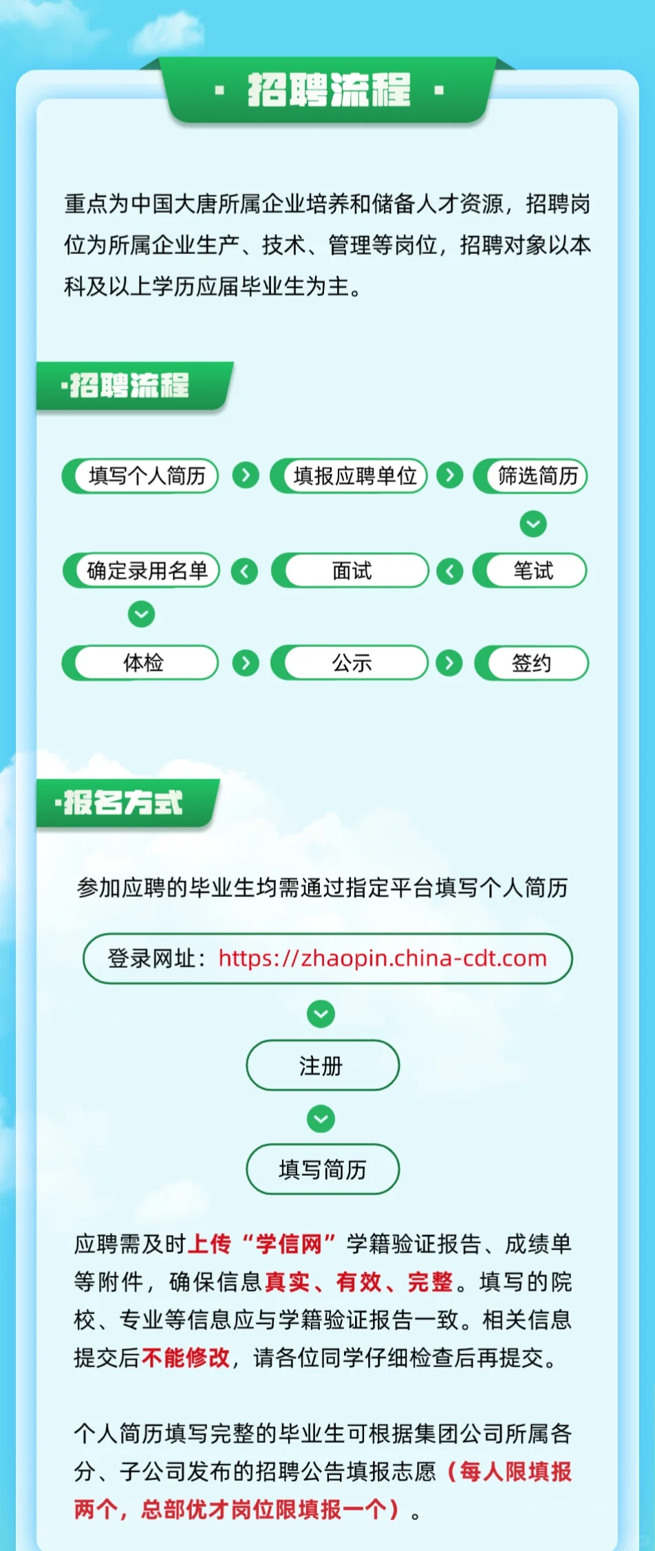 大唐集团2025招聘！