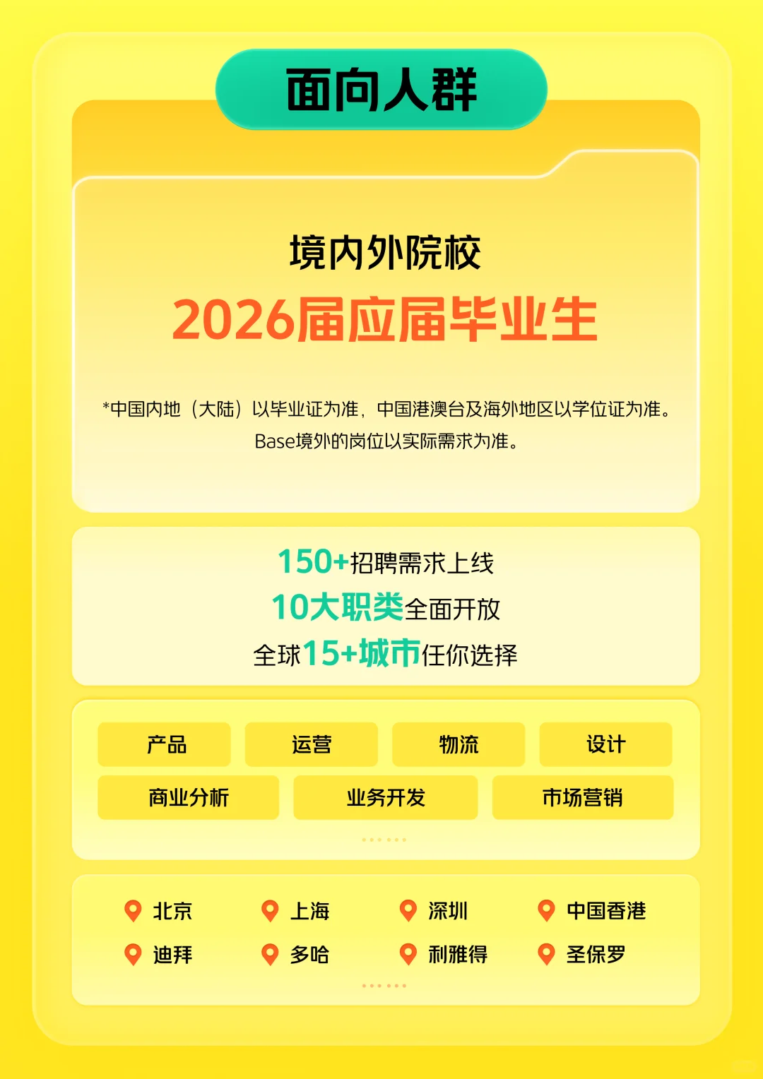 Keeta 2026校园招聘正式启动！速投！