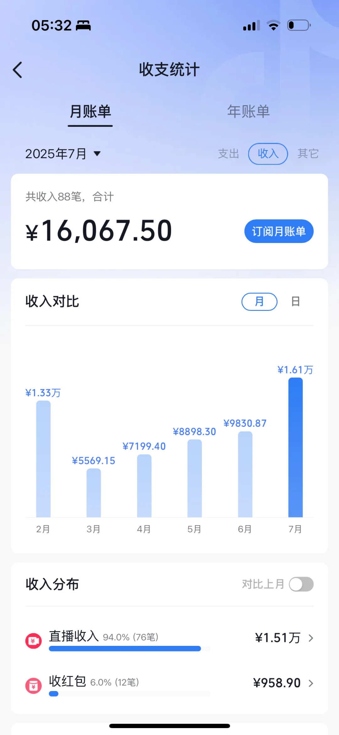 04年女主播6月+7月直播收入