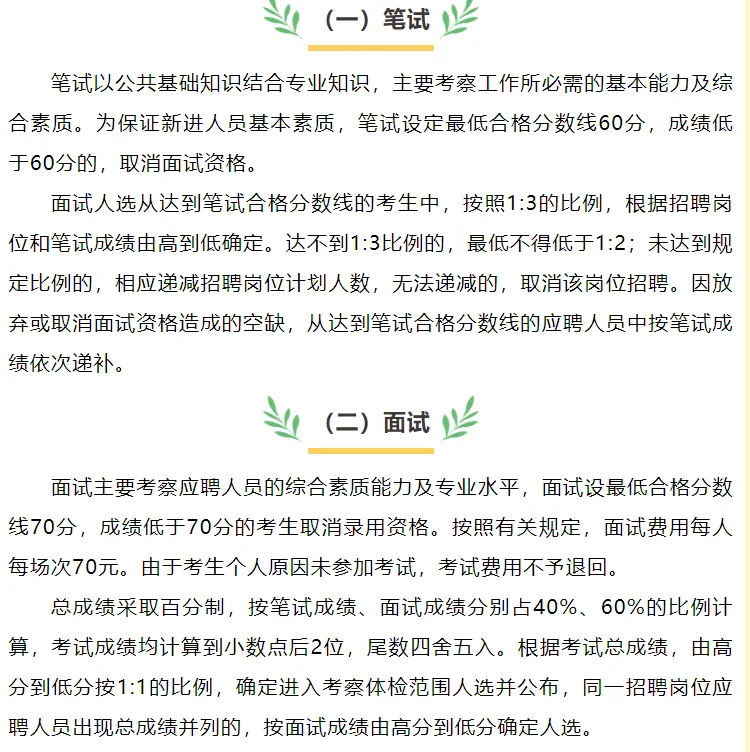 威海最新招聘:威海公交集团招聘13人