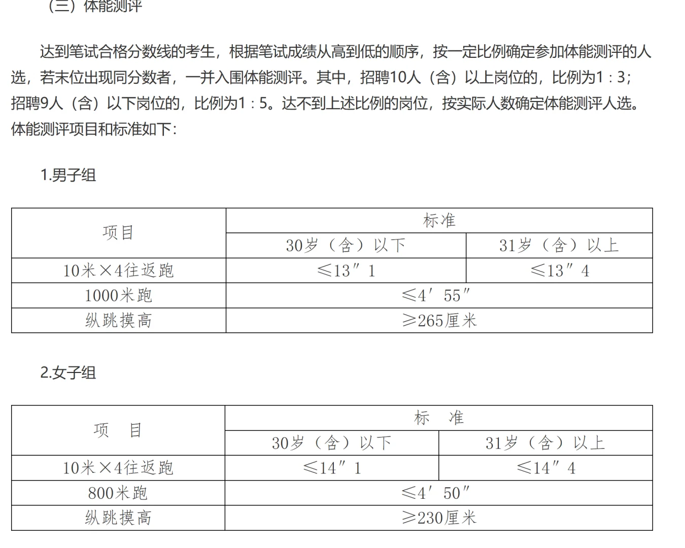 海南省公开招聘警务辅助人员