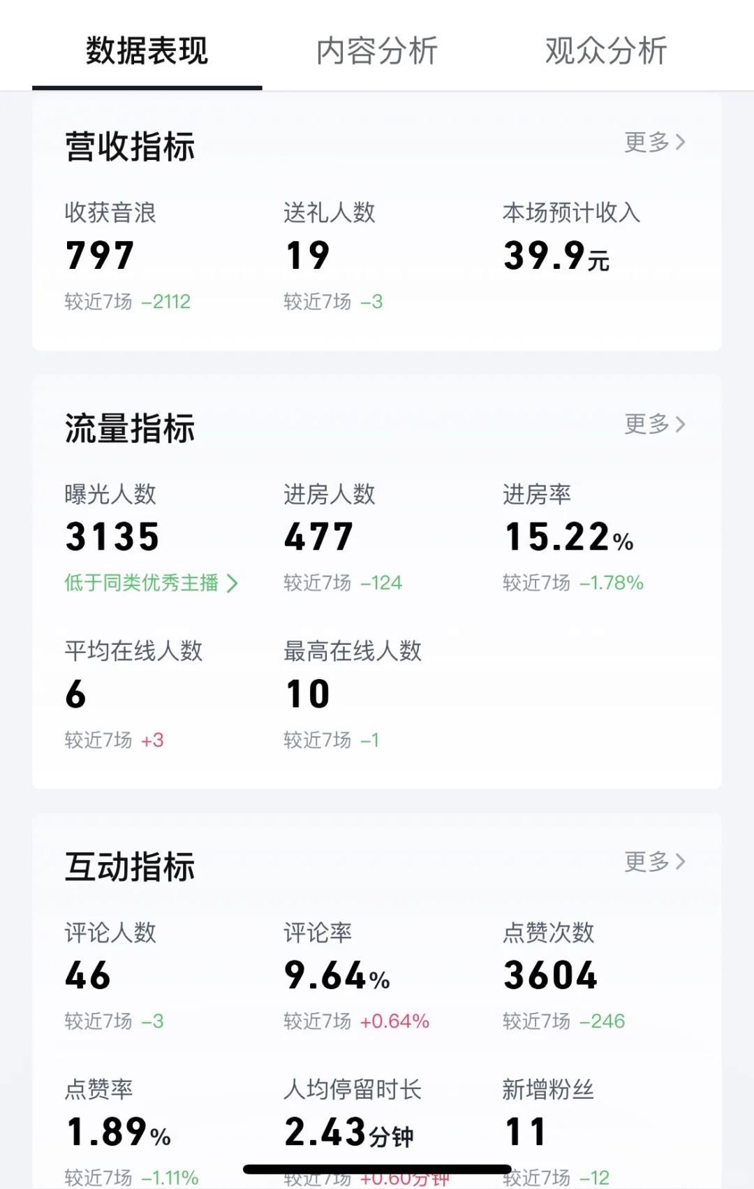 我的画面vs 我的新浪