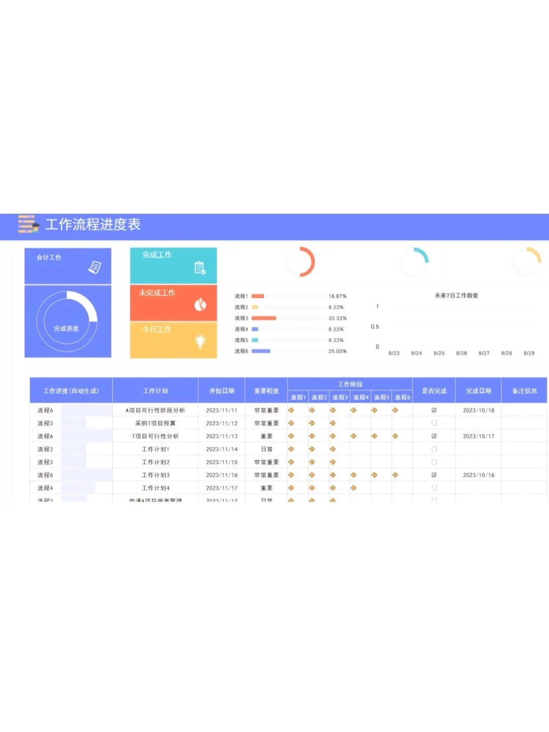 当行政人事的，骂醒一个是一个?