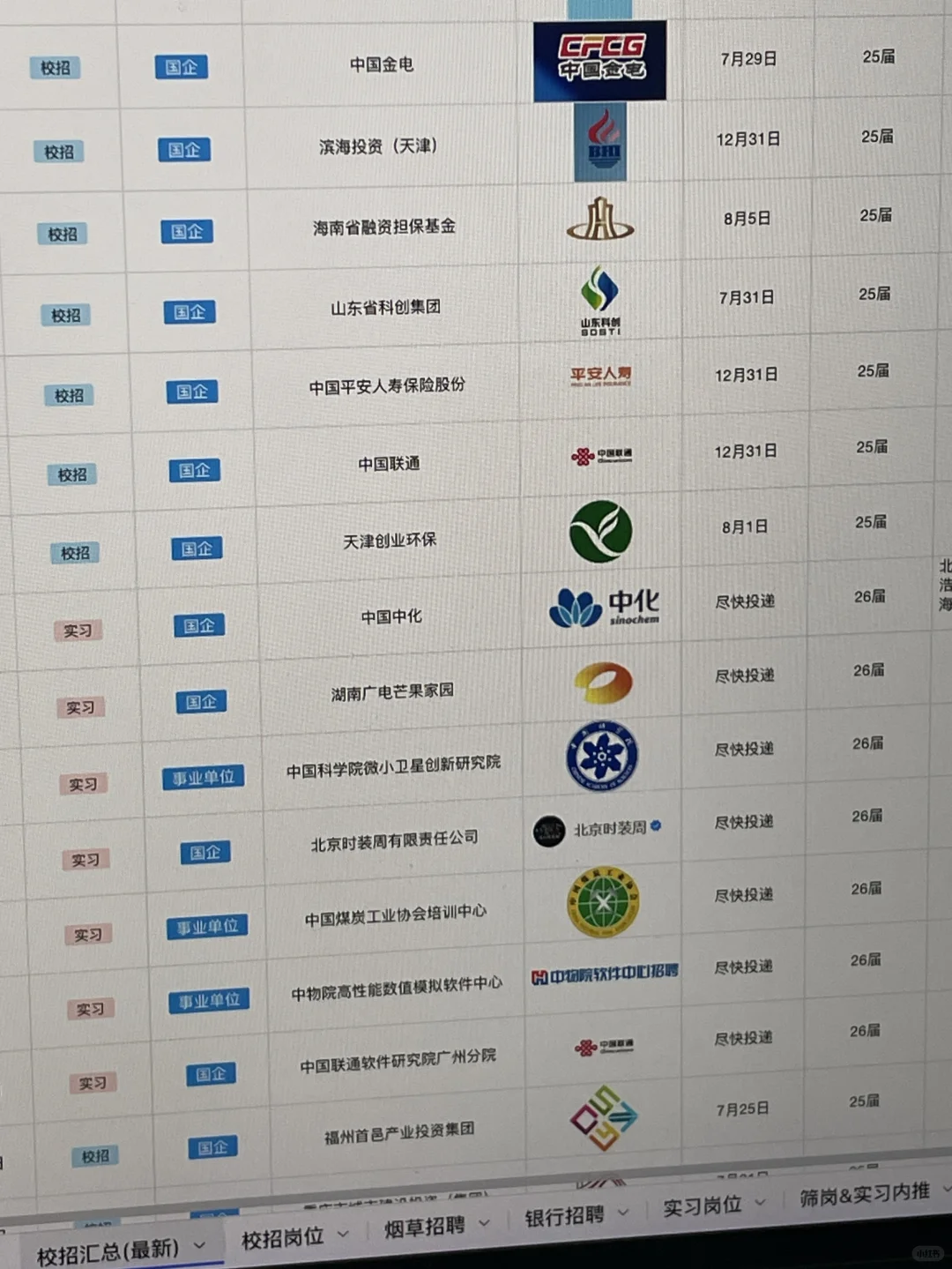 果然最后开启的春招才是王炸