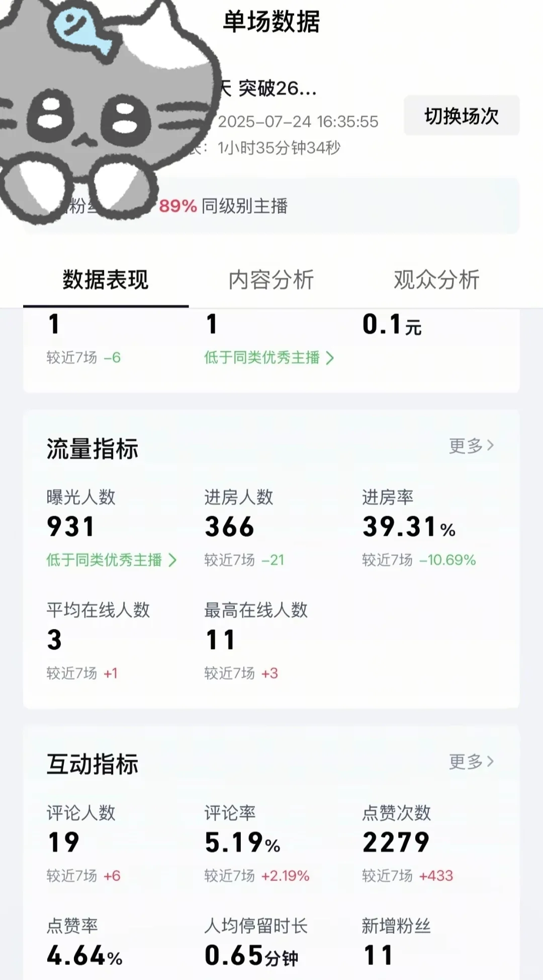 又播了一天