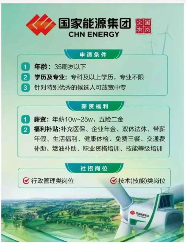 国家能源集团招聘（可内推）