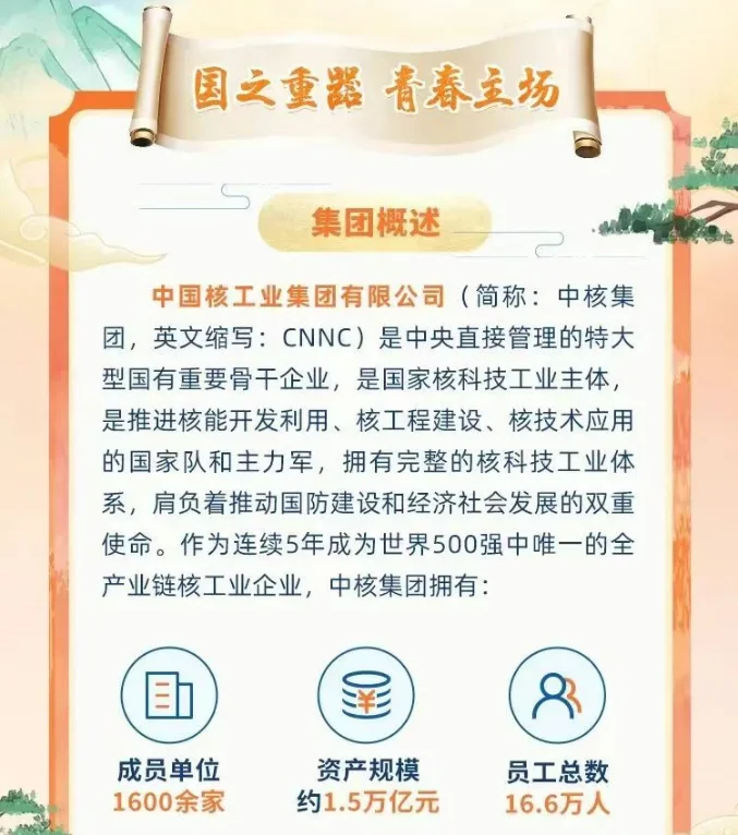 秋招速报 | 中核集团2026届提前批启动！