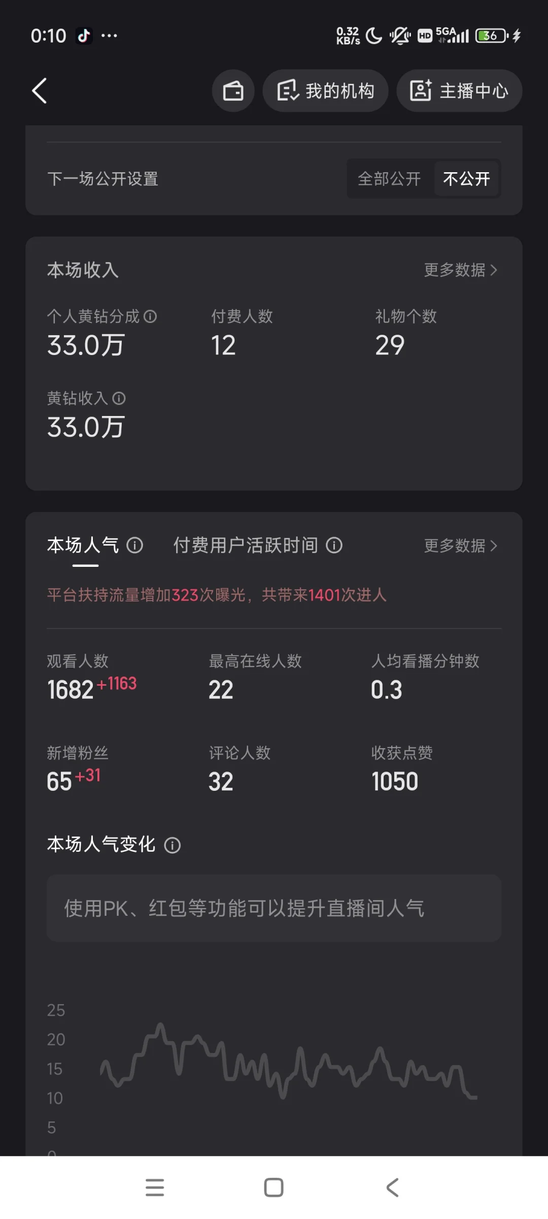 新人直播第十三天