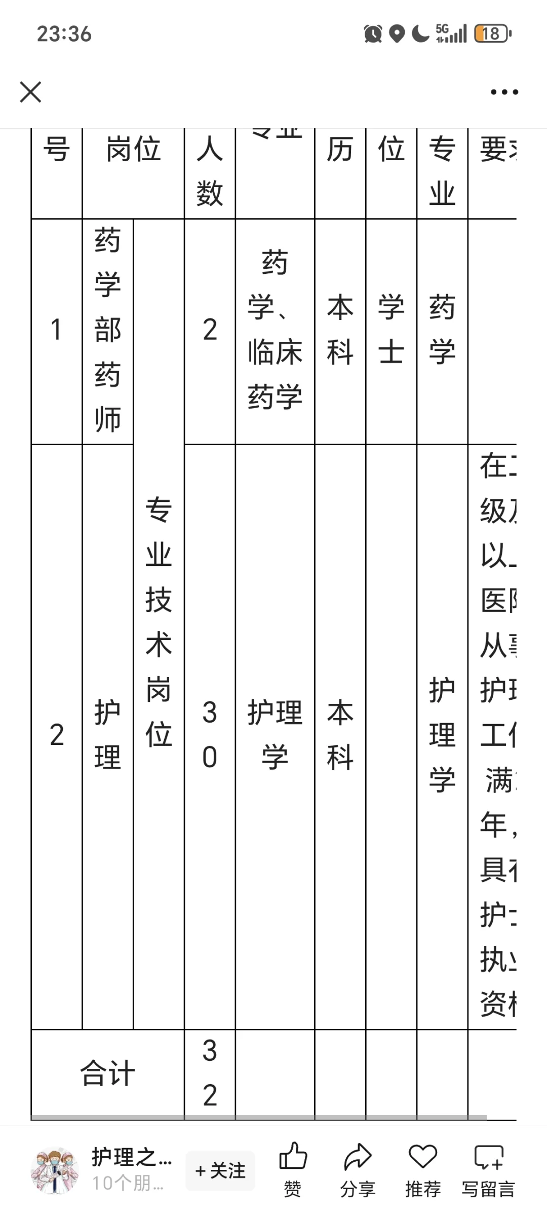 8.1后备考嘉兴市第一医院招聘，我的建议是