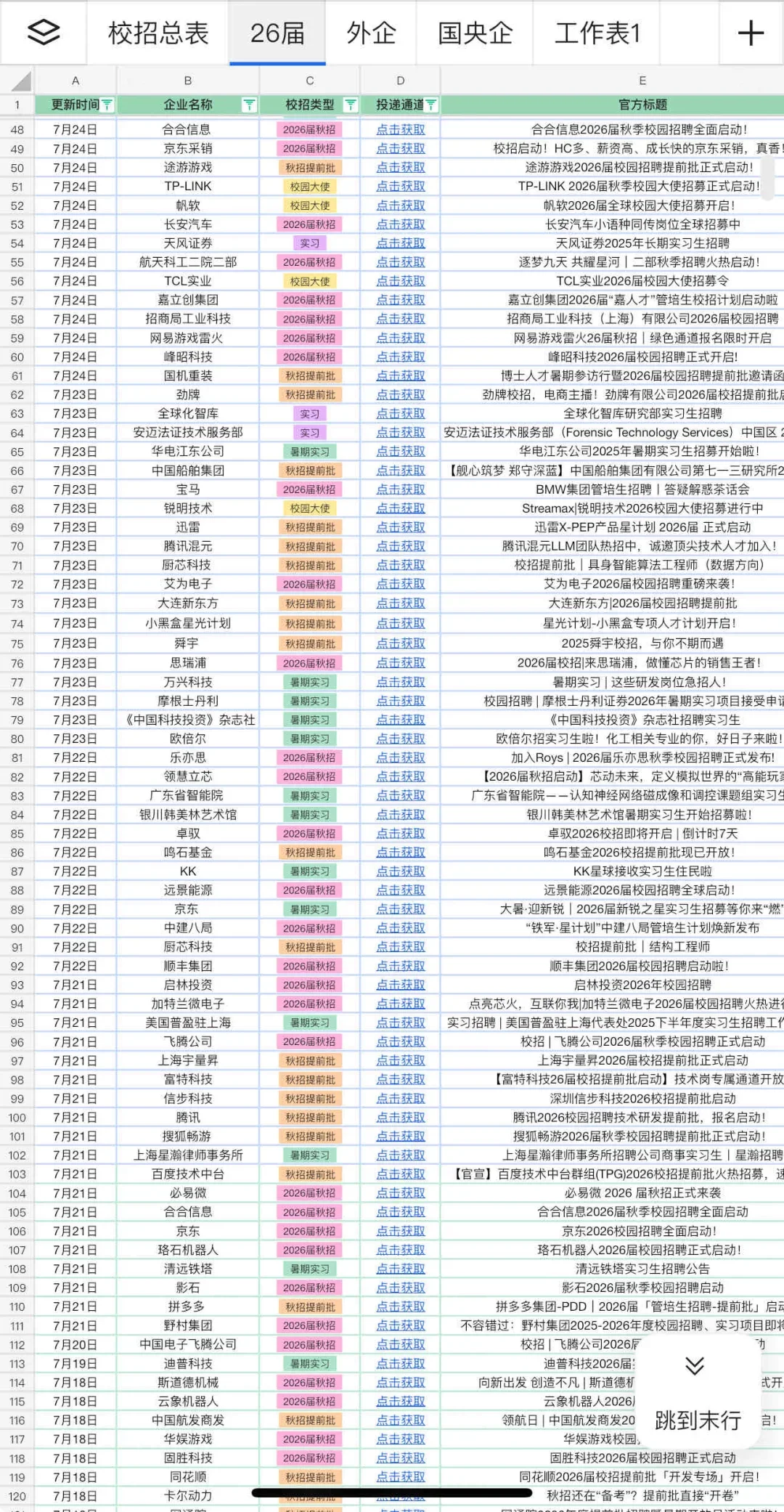 7.29 大厂秋招都扎堆开了?