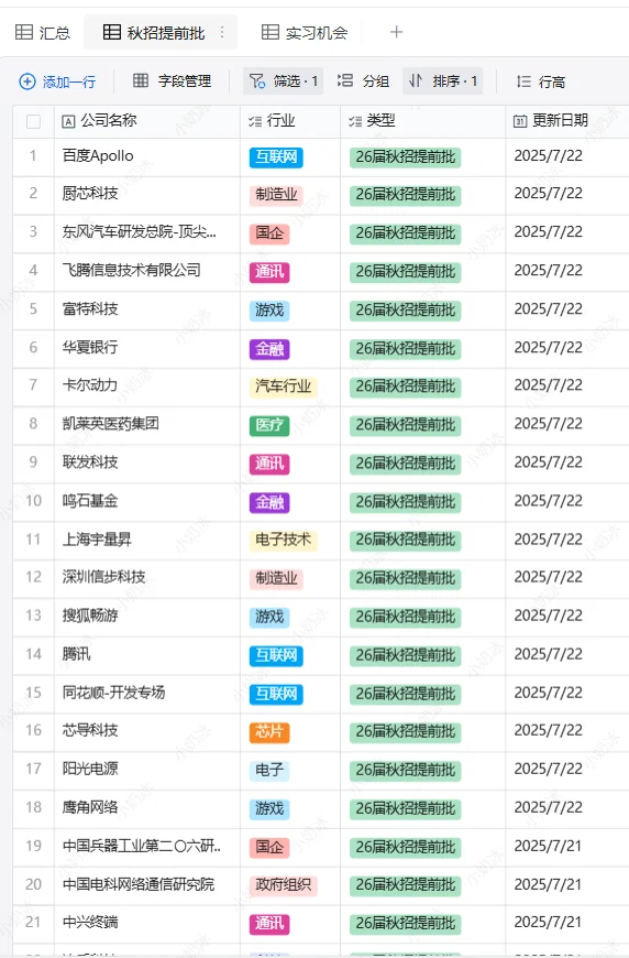 第一批秋招下周就要截止了