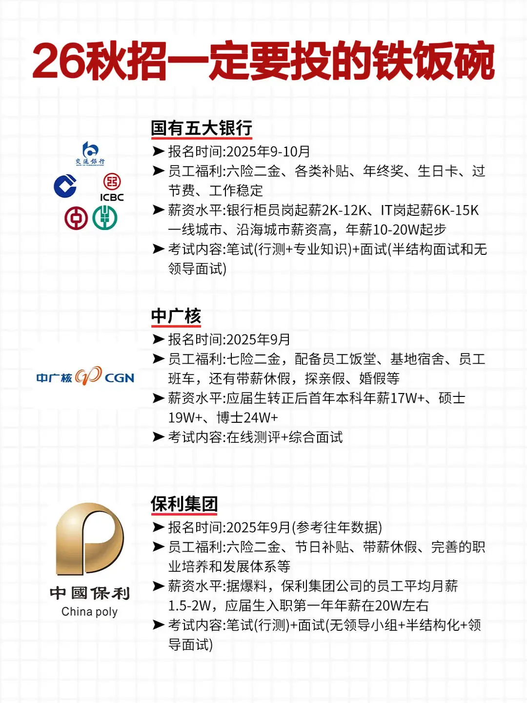 25/26届同学,26树招必报的央国企岗位