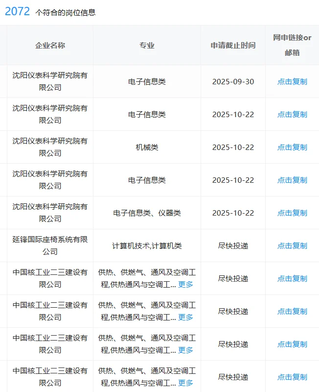 一定要去的央国企——沈阳篇
